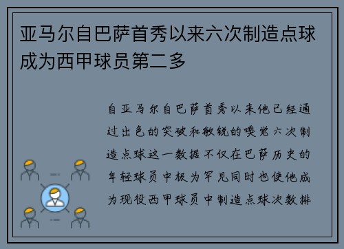 亚马尔自巴萨首秀以来六次制造点球成为西甲球员第二多